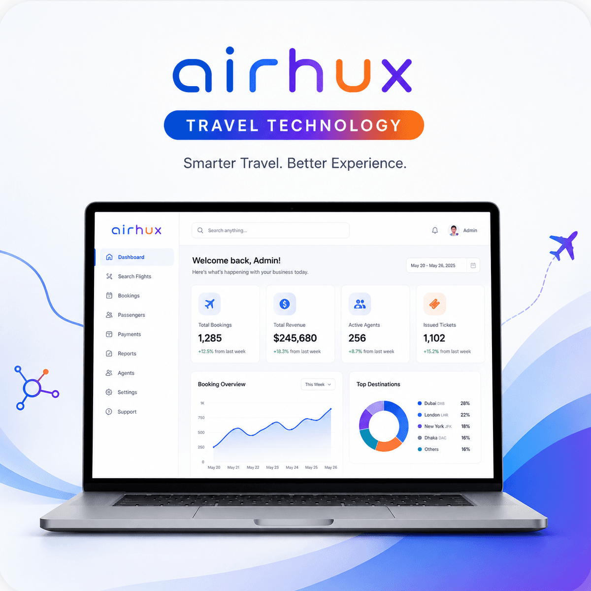 airhux — Travel SaaS Platform